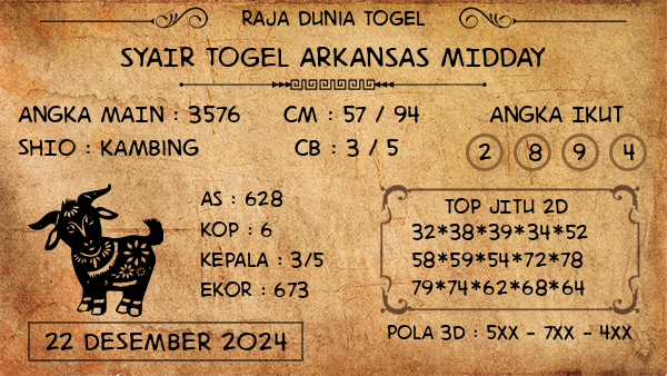 Prediksi Arkansas Midday