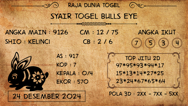 Prediksi Bulls Eye