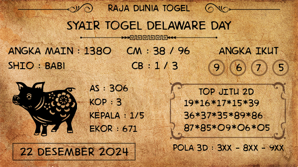 Prediksi Delaware Day