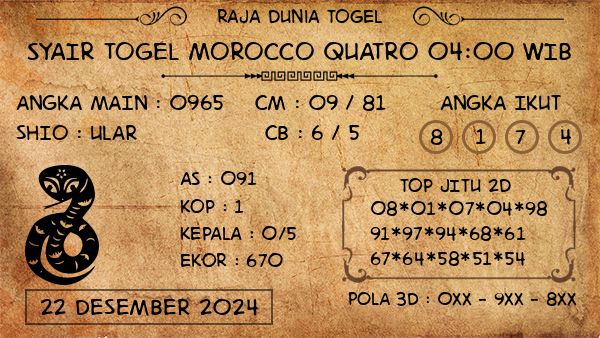 Prediksi Morocco Quatro 04:00 WIB