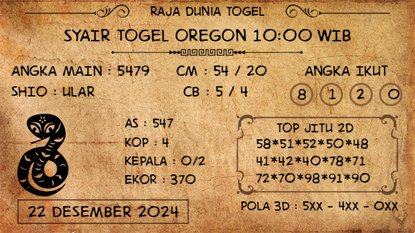 Prediksi Oregon 10:00 WIB