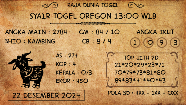 Prediksi Oregon 13:00 WIB