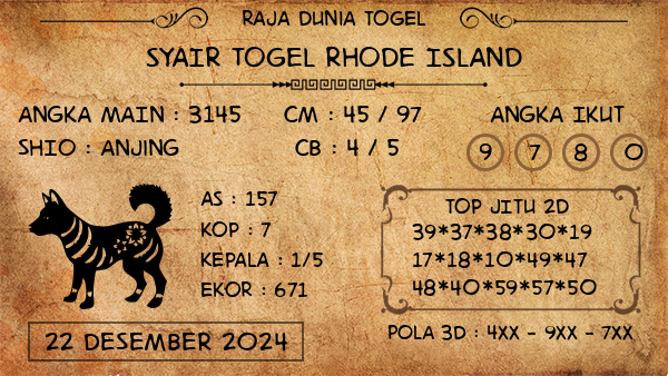 Prediksi Rhode Island