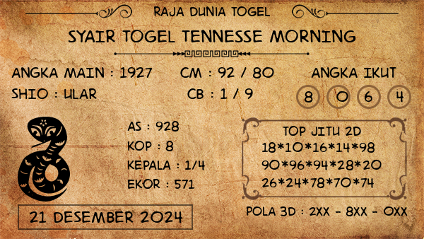 Prediksi Tennesse Morning