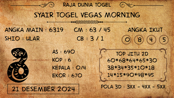 Prediksi Vegas Morning