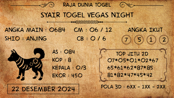 Prediksi Vegas Night